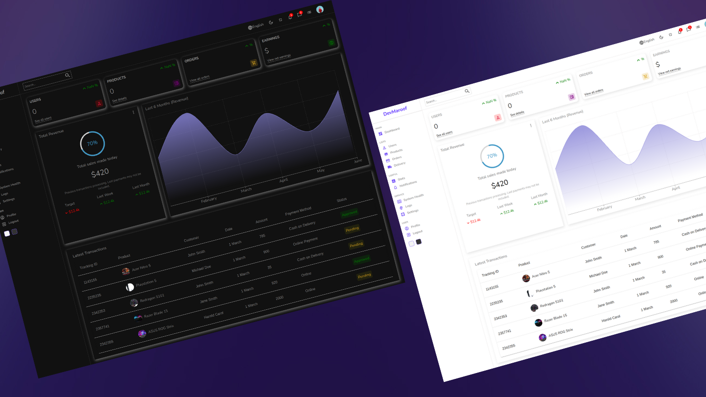Admin Dashboard